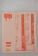 Information Charts: Tap & Drill Chart showing tap/drill table references